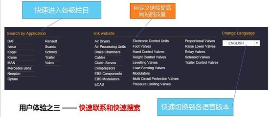 【多语言外贸CMS网站系统】价格,厂家,图片,互联网服务,杭州凡人网络科技-