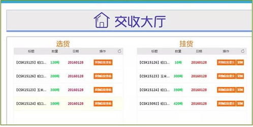 大宗商品如何通过在线解决方案,实现万亿产业在线